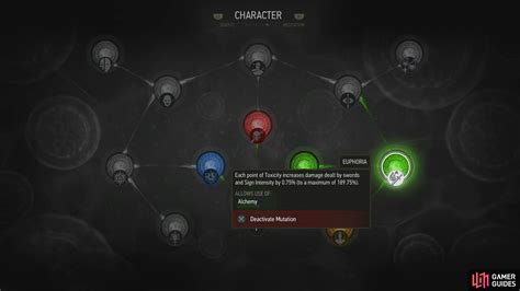 witcher mutations|witcher 3 abilities.